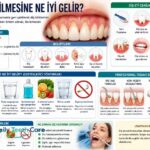 diş eti çekilmesine ne iyi gelir
